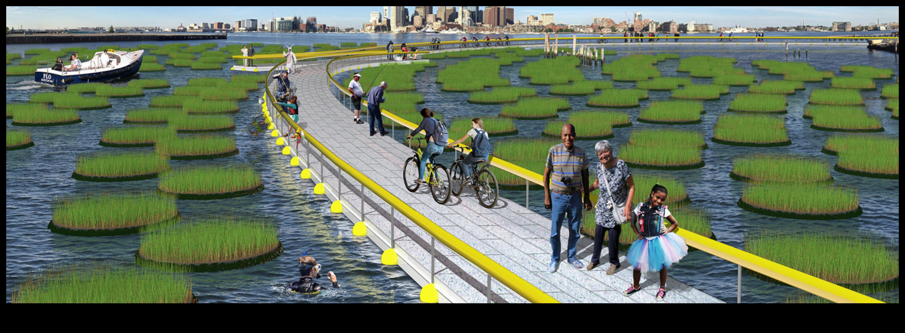 Kā piekrastes ainavas pielāgojas pieaugošajam jūras līmenim?