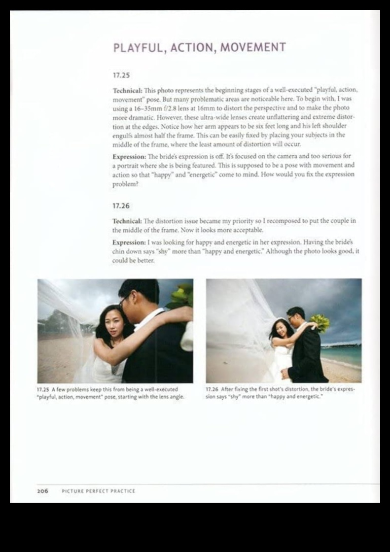 Picture Perfect Learning: Apgūt fotogrāfiju caur izglītību