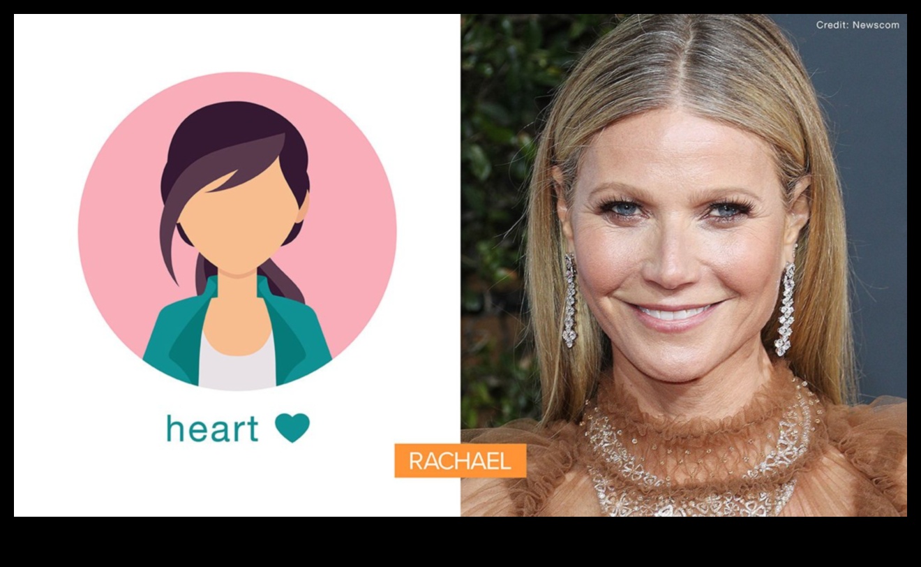 Aplauzuma rīki sirds formas sejām: paņēmieni jūsu iezīmju akcentēšanai