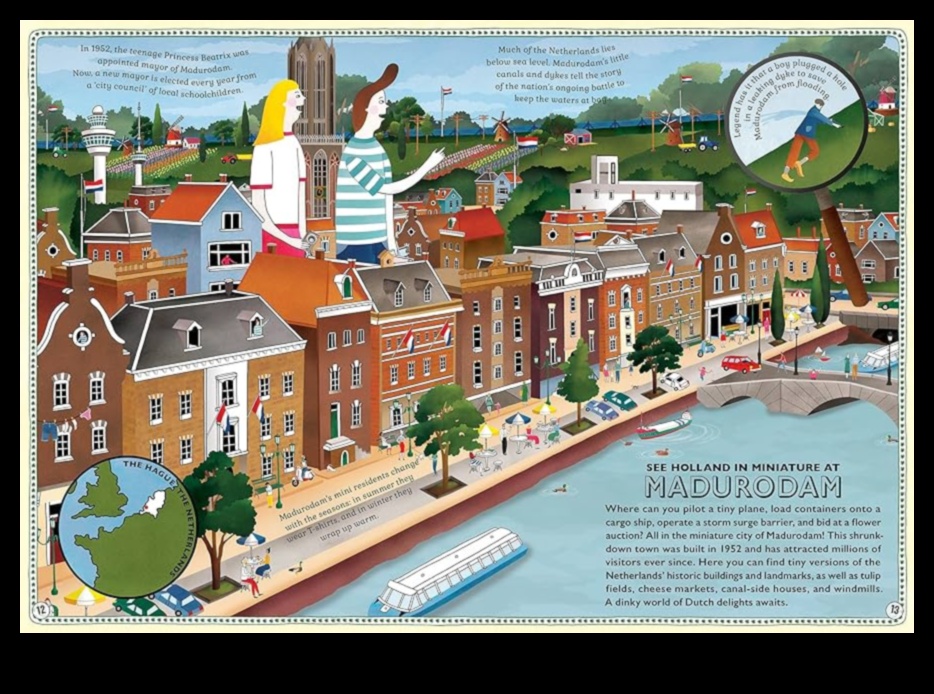 Miniatūrie brīnumi: maza mēroga pasauļu būtības tveršana