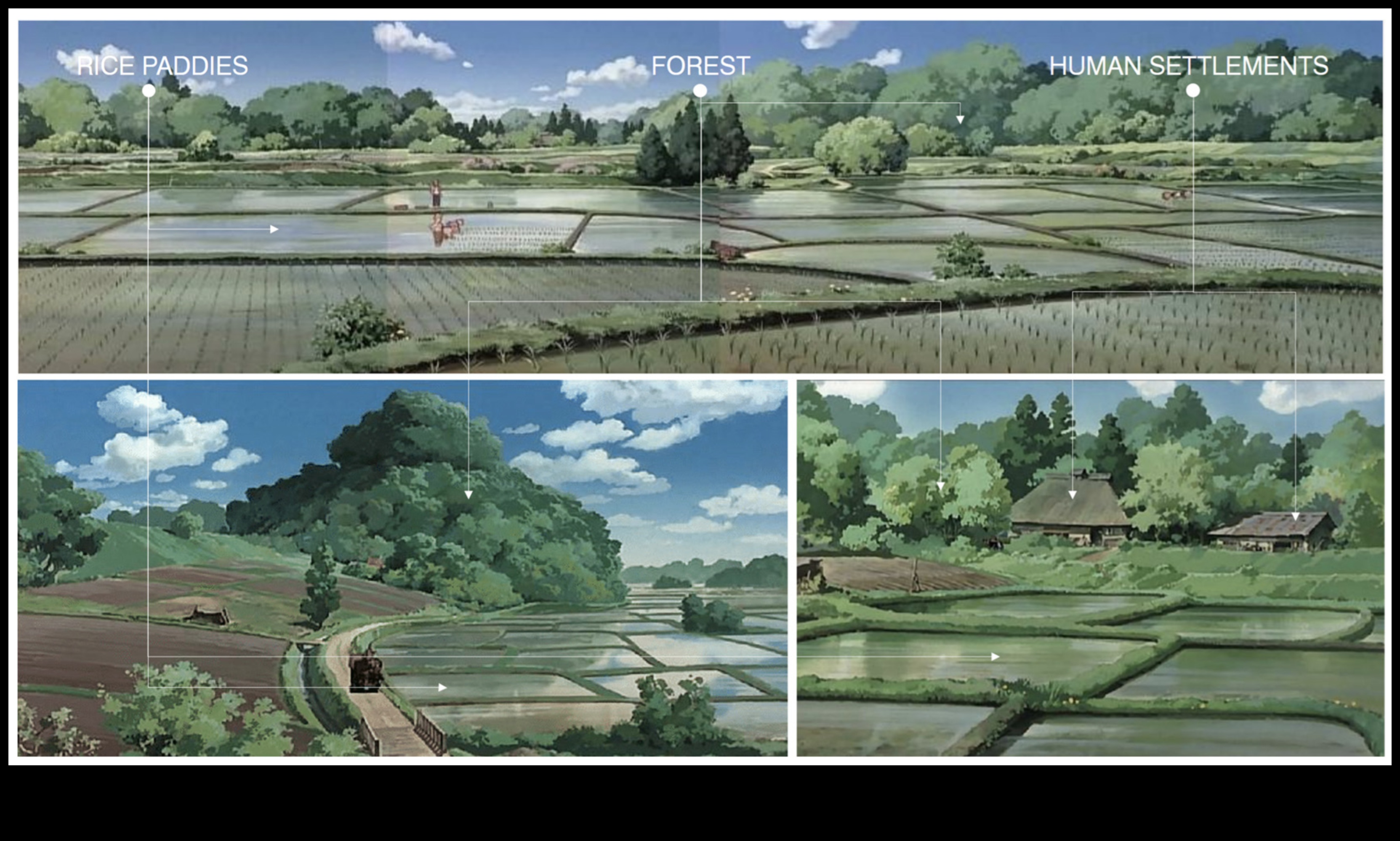 Kāpēc ainavas ir svarīgas filmas un televīzijas iestudējumos?