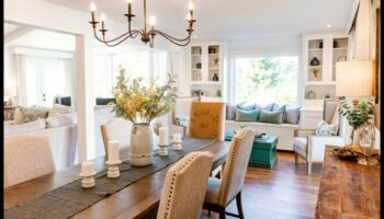 Kādi ir galvenie dekorēšanas jēdzieni vienotam izskatam?