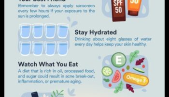 Laiku taupoši spīdumi: ātri uzklāšanas padomi aizņemtiem rītiem