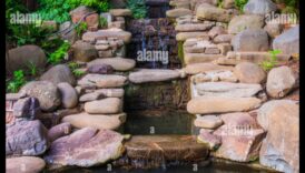 Cascading Elegance III: jaunas perspektīvas uz ūdenskritumiem un kaskādēm turpinās