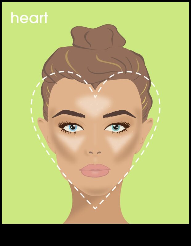 Aplauzuma rīki sirds formas sejām: paņēmieni jūsu iezīmju akcentēšanai